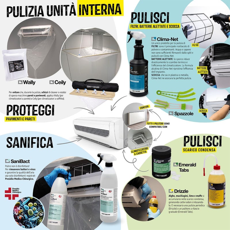 ERRECOM Wally, Air Conditioner Cleaning Cover (Wall-mounted Units) with Drain Outlet Pipe - Image 1