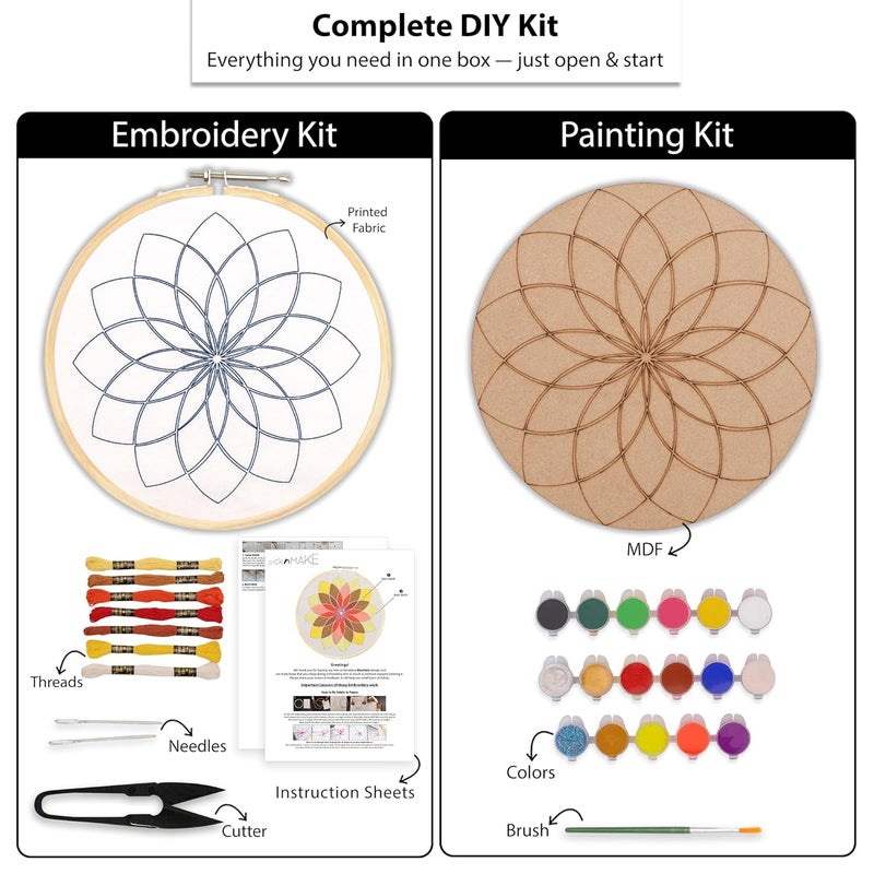 picknMAKE Mandala Art Kit for Adults | DIY Art & Craft Kit with Embroidery Kit & Coloring Kit Combo | Includes Hoop, Threads, Needles, MDF Board, Water Colors, Cutter & All Materials - Image 2