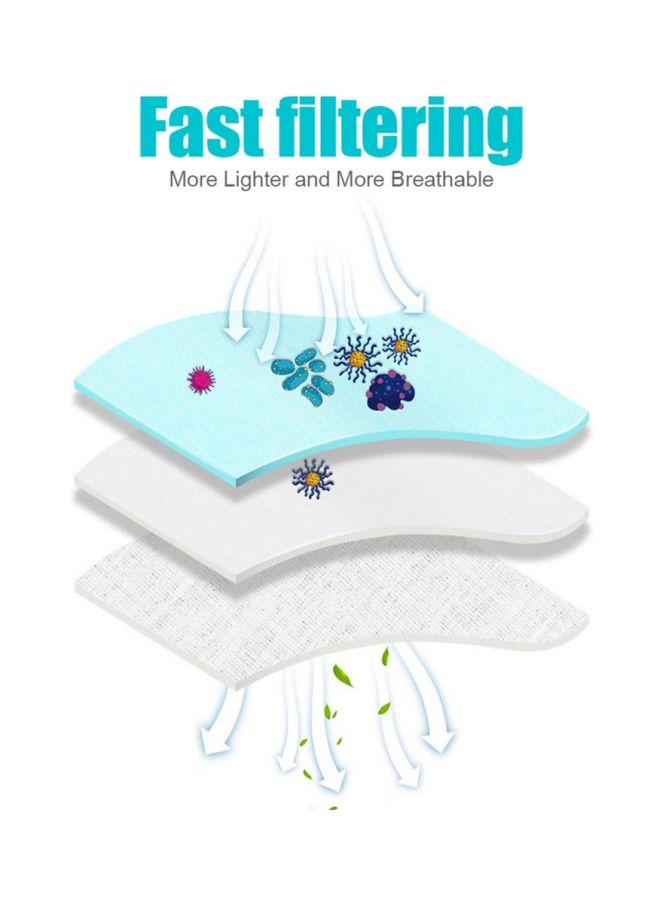 NIBEMINENT 50-Piece Disposable Medical Face Mask Set - Image 4