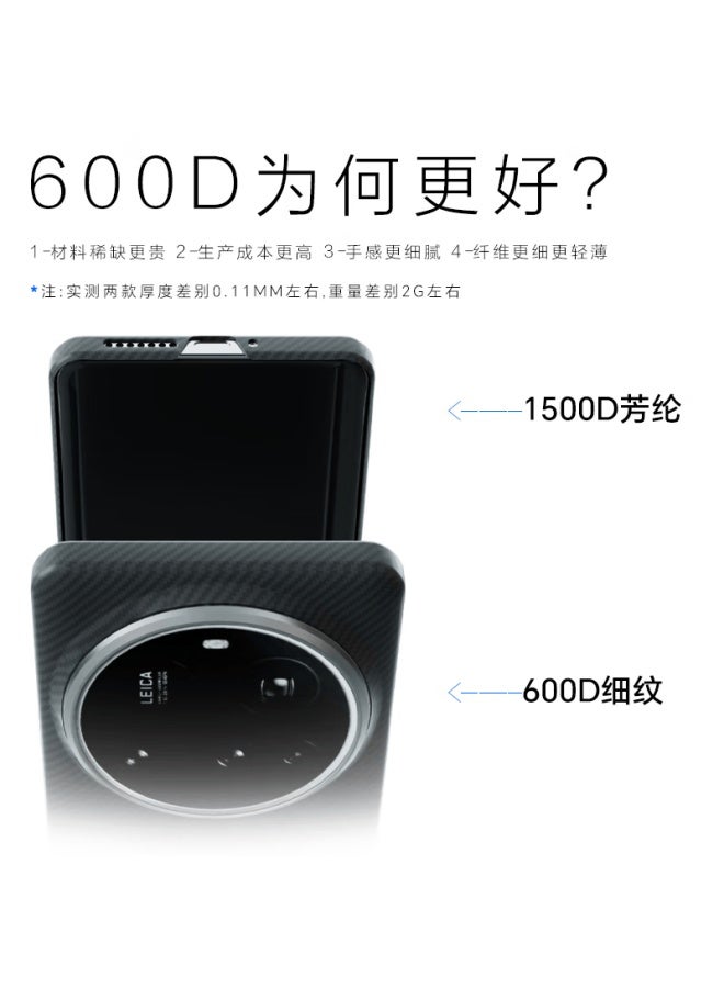 Conga Xiaomi 15 Ultra Kevlar Aramid Fiber Protective Case Full Coverage Ultra-thin Hard Shell Shockproof Cooling Red Flame Magnetic Metal Ring - Image 3