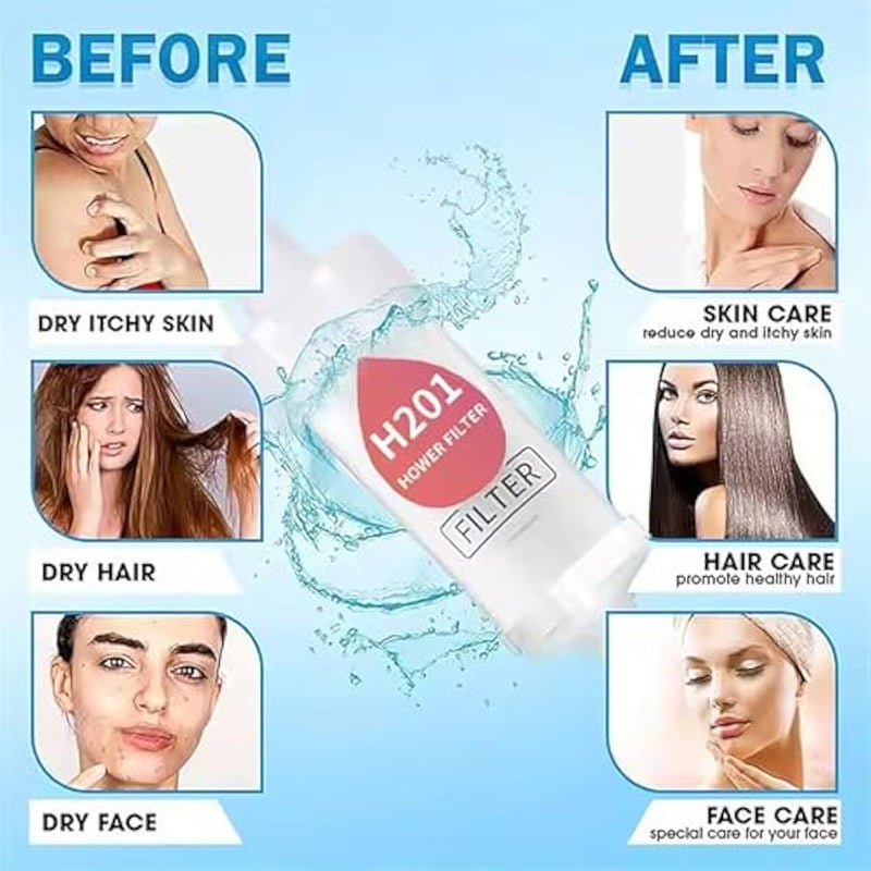 Shower Head Filter Bathroom Accessories for Hard Water Filter Vitamin C Replacement Cartridge Remove Chlorine Fluoride Heavy Metals Improves Skin Condition Protects Hair Lavender - Image 4