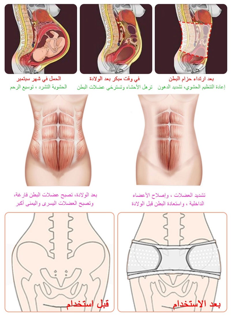 Syarme Postpartum Support Waist Belt, Belly Corset Belt For Waist, Breathable Postpartum Recovery Postnatal Corset Belt after Pregnancy Maternity - Size XL - Image 3