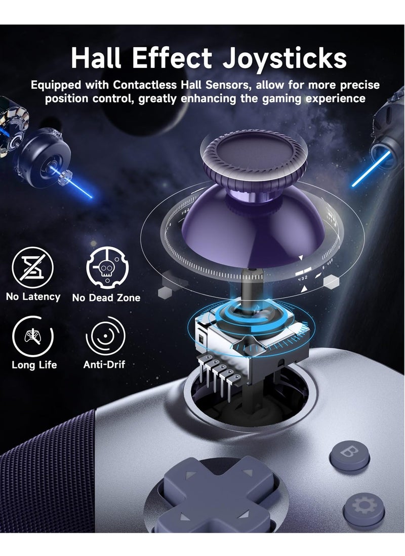 EasySMX X10 PC Controller for Black Myth: Wukong - Enhanced Wireless Bluetooth Controller with a Swappable Faceplate/Hall Joysticks and Triggers for PC/Switch/Steam/Android TV/Android and iOS Mobile(Purple)  - Image 2