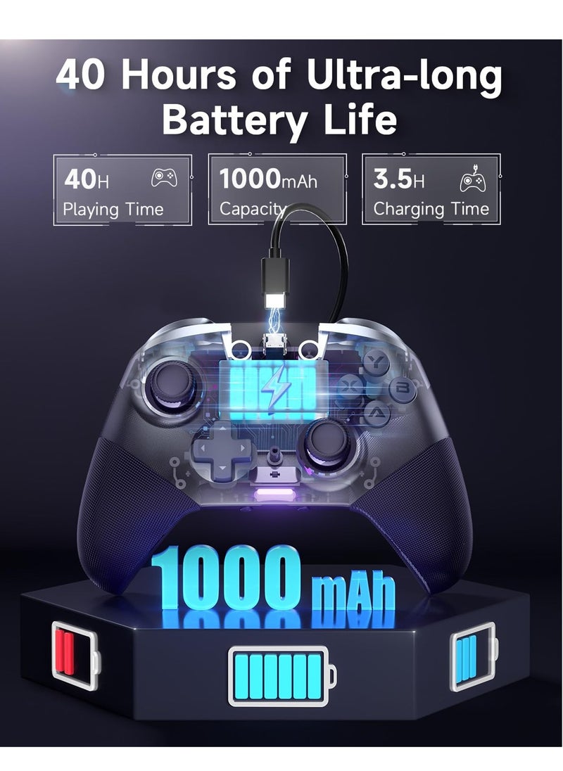 EasySMX X10 PC Controller for Black Myth: Wukong - Enhanced Wireless Bluetooth Controller with a Swappable Faceplate/Hall Joysticks and Triggers for PC/Switch/Steam/Android TV/Android and iOS Mobile(Purple)  - Image 5