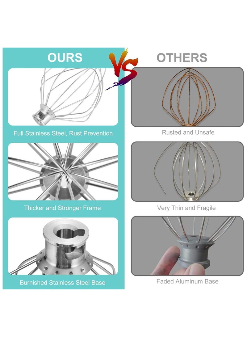 general Mixer Whisk Attachment for KV25 KSM55 KSM60 - 304 Stainless Steel Beater Head Compatible with KL26 KT26 KP26 KSM6521 KSM6583 Dishwasher - Image 3