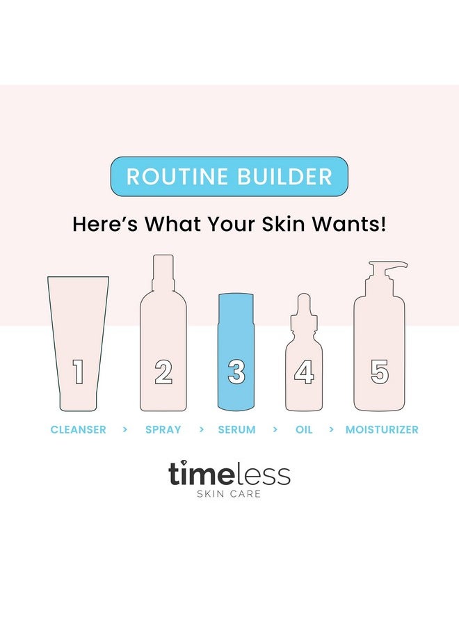 Timeless Skin Care - Vitamin C Serum With Vitamin E & Ferulic Acid - 20% Vitamin C Brightening Serum - Face Serum For Oily & Dry Skin - Fragrance-Free Serum For Skin Care - 28 Single-Use Pouches - Image 1