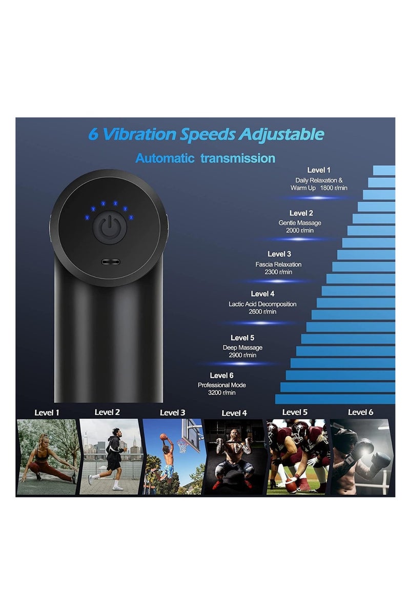 فيزيولاين مساج جن  بطارية قويه وشحن من النوع C - Image 4