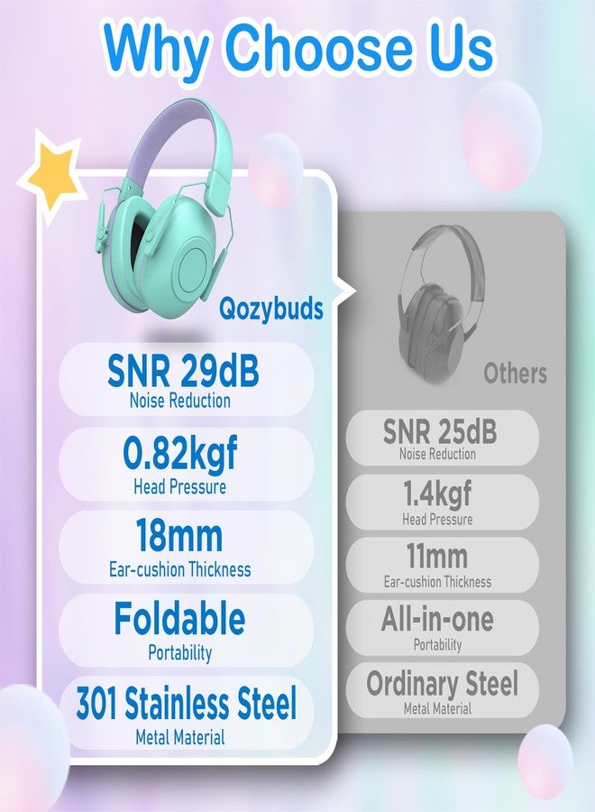 Qozybuds Noise Cancelling Headphones for Kids, SNR 29dB Safety Noise Reduction Ear Muffs for Autism Sensory &Concentration Aid, Ear Hearing Protection for Fireworks/Event/Monster Truck/Concert - Image 2