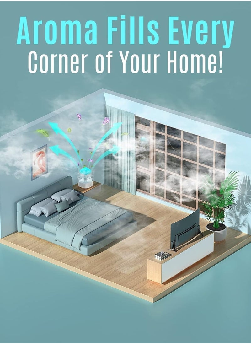 Houmt Cloud Rain Humidifier Water Drip with Bluetooth Speaker Night Light Mushroom Aromatherapy Essential Oil Diffuser LED Light Changeable Gloomy Rainfall and Raindrops Relaxing Sound for Relaxing  - Image 4
