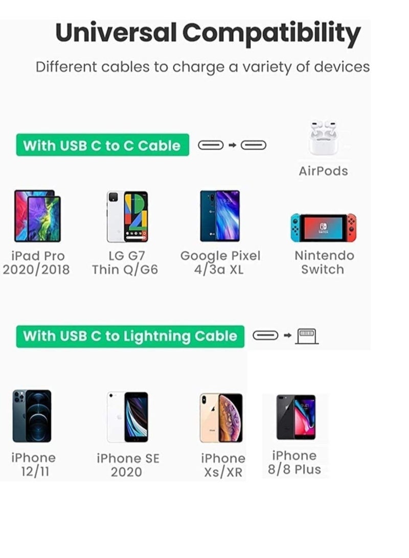 ELTRAZONE 20W USB‑C Power Adapter/Charger Plug Compatible With Samsung Galaxy A53 5g, Samsung A53 5G Charger - Image 3