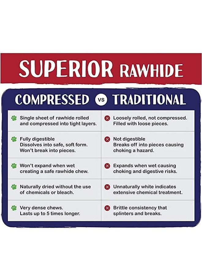 Rawhide 8 Inch Pressed Bones For Dogs - Calcium Chew Bones For Puppy Makes Teeth & Gums Healthy And Long Lasting Treats (Pack Of 6) - Image 3