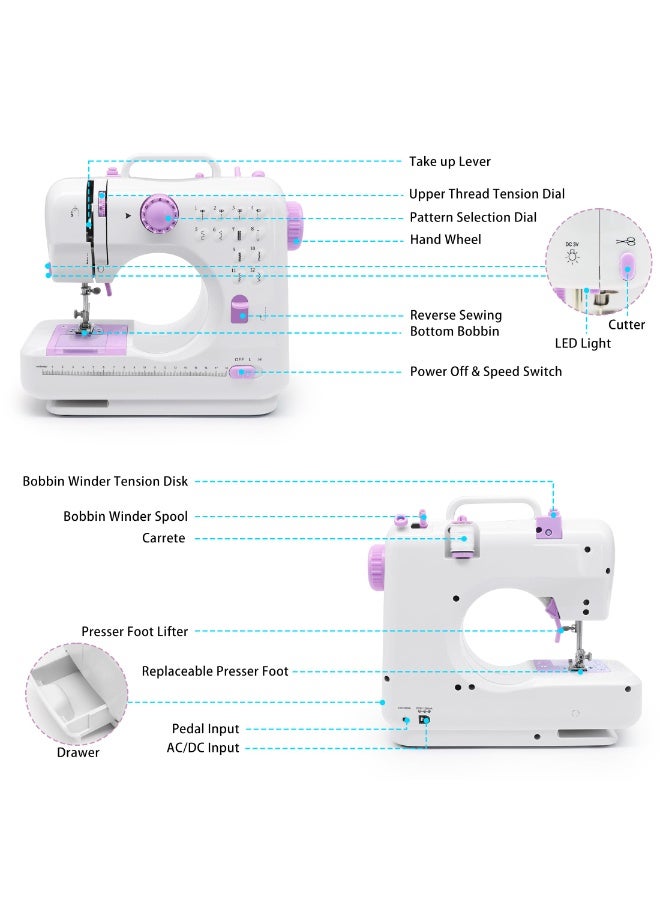 WALALLA Portable Sewing Machine with Extension Table | 12 Built-In Stitches, LED Light & Accessory Kit | Mini Sewing Machine for Beginners, Ideal for Clothing, Pillowcases, Sheets - Image 4