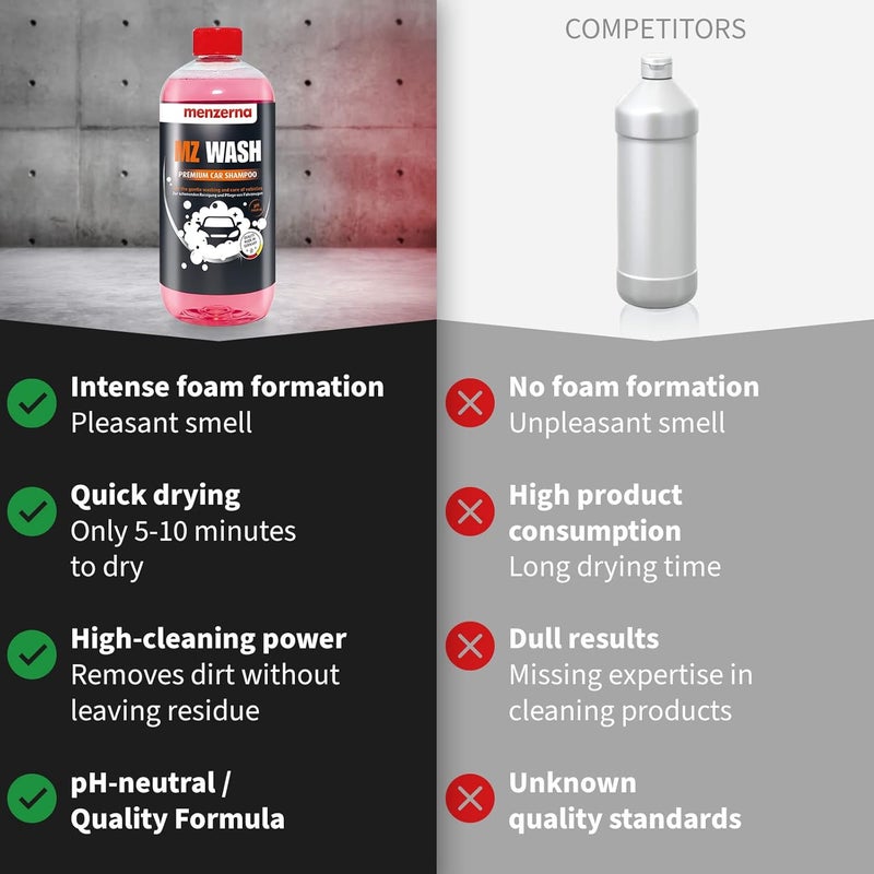 menzerna "MZ Wash" I Car Wash 1L I Premium Car Shampoo to Remove Dust, Dirt and Grime I Car Soap to Prep for Buffing & Polishing Compounds I Quick Dry and High Shine Finish I with a Tropical Scent - Image 1
