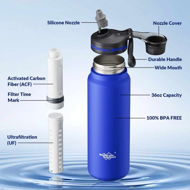 Membrane Solutions C3 Filtered Water Bottle, 32oz Stainless Steel Water Bottle with Replaceable ACF+UF Filter Cartridge, Portable Water Filter, Travel, Hiking & Camping for Drinking Water(Blue) - Image 5