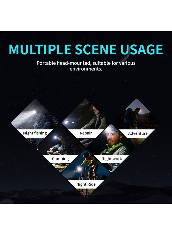 Dimmable Head Light, Waterproof LED Headlamp With USB Data Cable, Storage Box, Headlamp Belt, Suitable for Running and Cycling