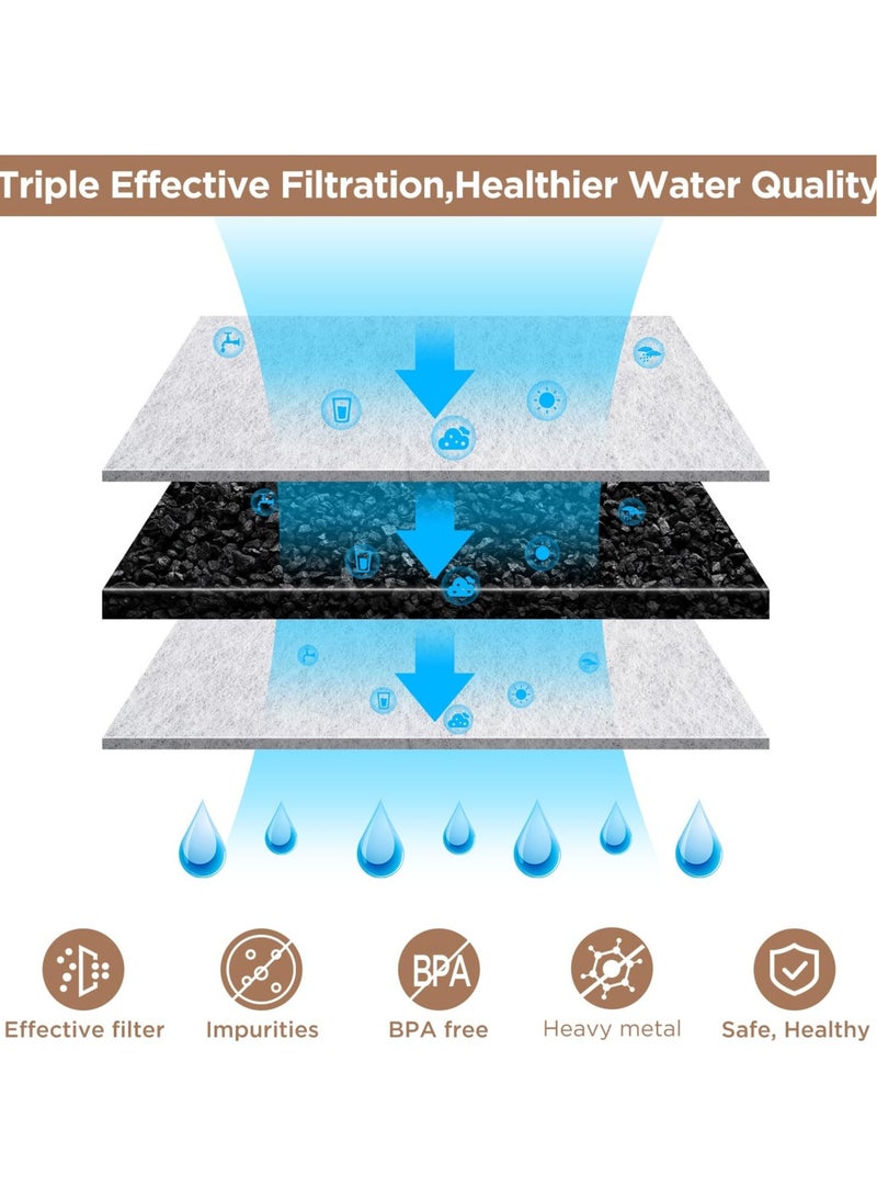 SYOSI 12 Pack Activated Charcoal Coffee Maker Water Filters Fit, Charcoal Water Filters Replacement for Keurig Coffee Machine, for Keurig 2.0 and 1.0 Classic Coffee Makers  - Image 3