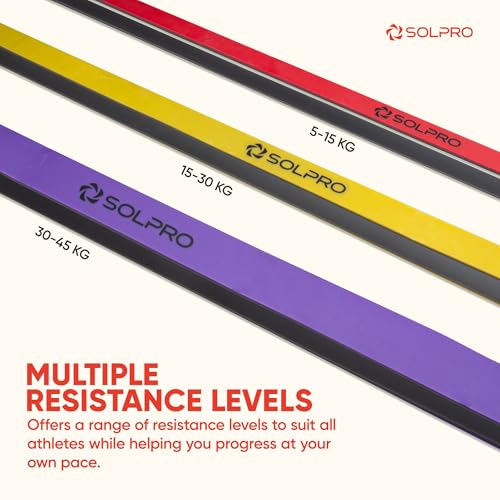Solpro PowerFlex Max Resistance Band for Men & Women | Heavy-Duty Latex Band for Strength, Stretching, Mobility, Rehab | Ideal for Home Gym, Crossfit, Yoga, Full-Body Workouts (Purple) - Image 5