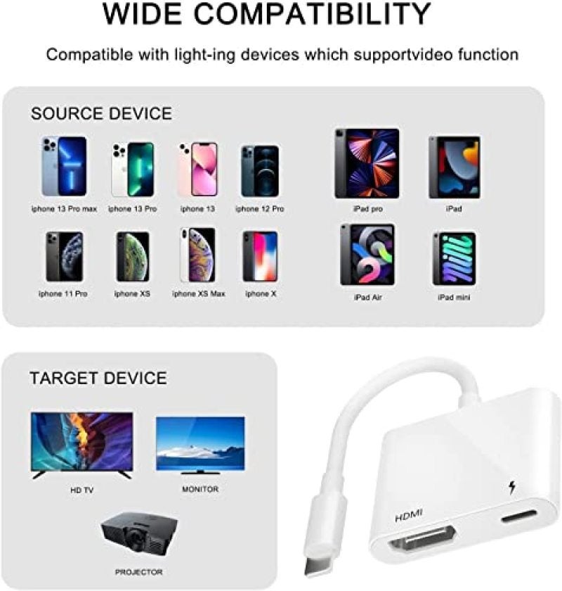 Lightning Hdmi Adapter: White Mfi Certified 1080P Hd Screen Sync - Built-In Charging Pocket-Sized Plug And Play Phone Tv Adapter For Iphone Ipad Home Entertainment Business Presentations - Image 2