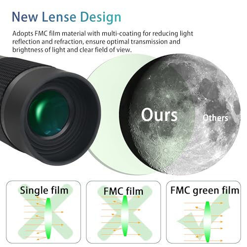 Astromania Zoom Eyepiece for Telescope, 8-24mm Wide Field Zoom Eyepiece Variable Power Design with T Thread for Astrophotography, Compatible with Telescope That Accept Telescope Eyepiece 1.25 Inch - Image 2