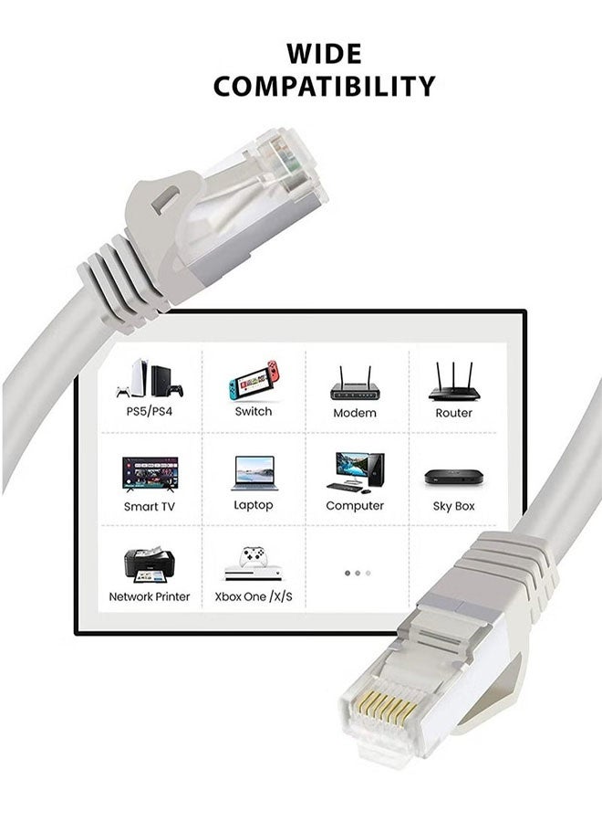 ليدين كابل إيثرنت Cat6 عالي السرعة RJ45 LAN للتوصيل والتوصيل للألعاب، PS4/PS3، Nintendo Switch، Raspberry Pi 4، التلفزيون الذكي، الكمبيوتر، جهاز التوجيه، المودم (رمادي، 25 متر) - Image 5