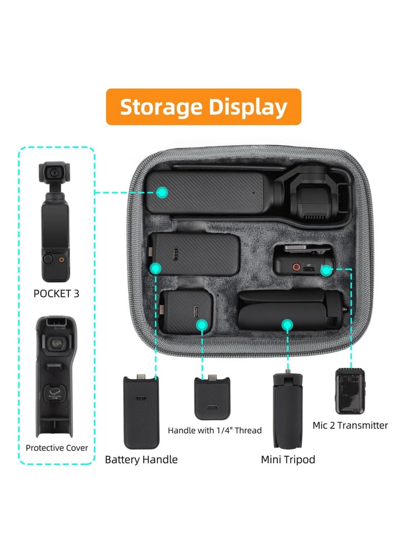 DJI Osmo Pocket 3 Hard Carrying Case, Portable Osmo Pocket 3 Organiser Carrying Case, DJI Pocket 3 Accessories - Image 2