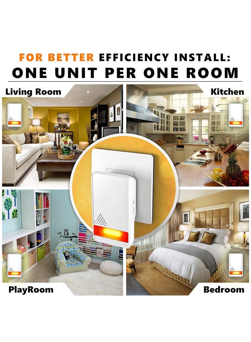 SYOSI طرد الآفات بالموجات فوق الصوتية قابس 2 عبوة تحكم الطرد - تخلص من البعوض، والفئران، والصراصير، والعناكب، وبق الفراش، والسناجب، والذباب، والدبابير، والنمل، والجرذان الداخلية والخارجية، وتثبيت غزو الصراصير في المنزل - Image 5