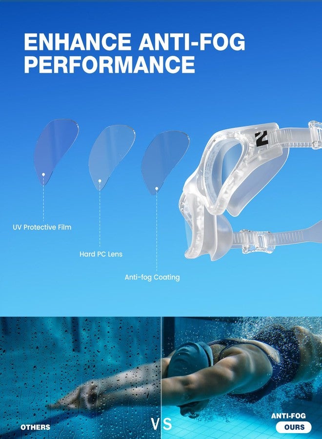 ZIONOR Swim Goggles Adult, G1 Air Mirrored Anti-Fog Swimming Goggles for Women Men, Clear Vision, UV Protection - Image 2