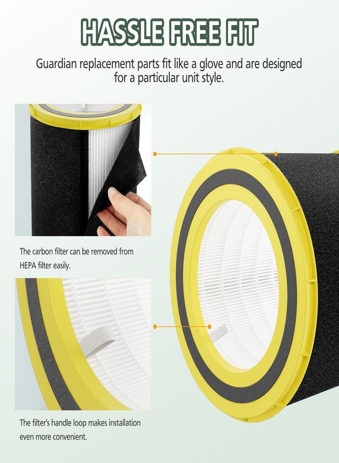 isinlive FLT4700 HEPA Filter M Replacement Compatible with G-Guardian AC4700 AC4700BDLX AC4711W AC4625 AC4625WDLX Air Purifier FLT4700 FLT47CB4, 2 HEPA + 4 Activated Carbon Filter (2+4) - Image 4