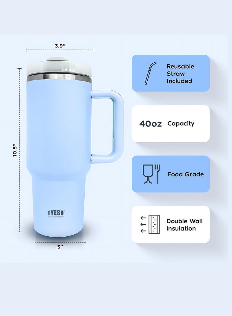 Tyeso 30 oz Tumbler with Handle, Straw and Lid - Leak Resistant Insulated Stainless Steel Water Bottle, Car Cup Holder Friendly Travel Coffee Mug (Light Blue) - Image 2