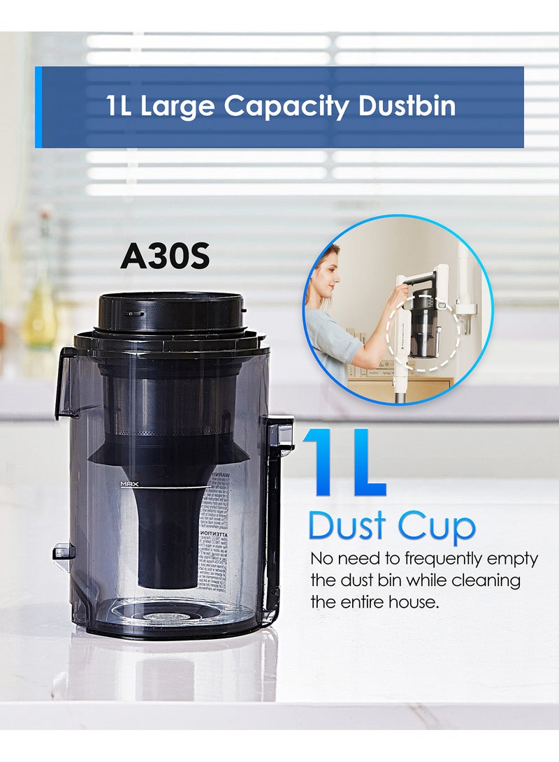 Tineco A30S Cordless Stick Vacuum Cleaner, 160W Suction, 60Min Runtime, 1L Larger Dustbin, Zerotangle Brush,Purecyclone Tech, Led Headlight 500 W VS1D2300SA Black & White - Image 4