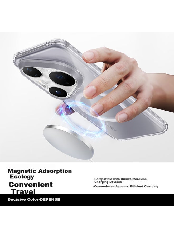Defense Transparent Magnetic Full Protection Case For Huawei Pura80pro, Clear Anti-drop Case For Pura80pro+ With High Definition Ice Gold Shell - Image 3