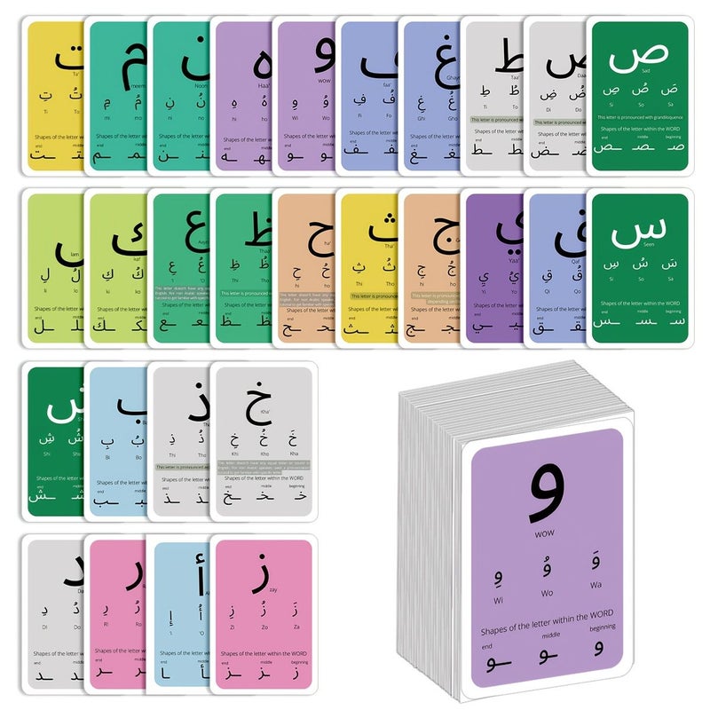 28 Arabic Letter Cards Educational Flashcards With Letter Markers Pronunciation Guides Interactive Writing On The Back Suitable For Beginners Office Decoration Cards Culturally Enriching Cards For Ramadan 28pcs - Image 2