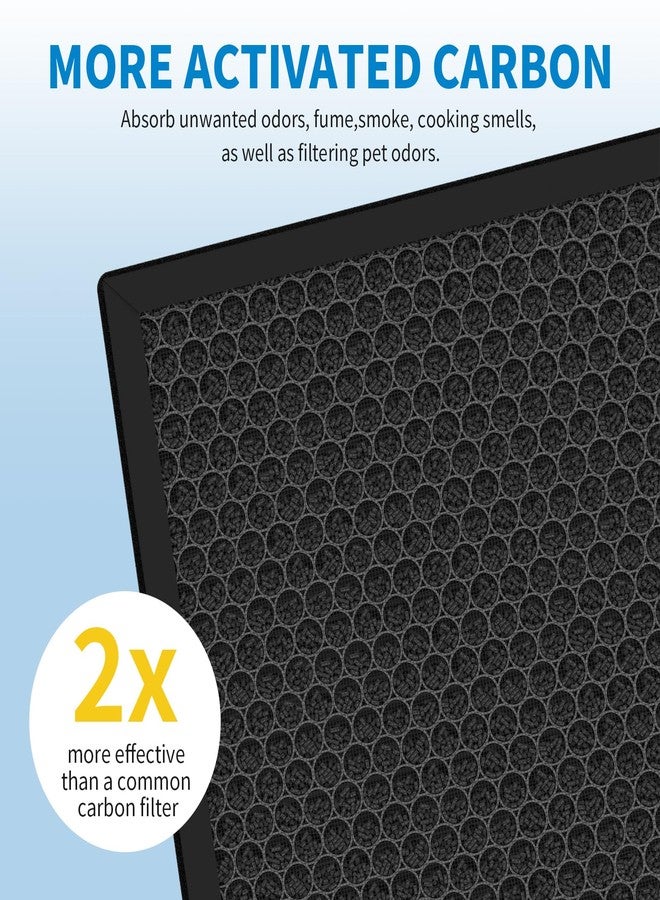 Harebery BS-14 Replacement Filter, Compatible with Slevoo BS-14 Air Cleaner Purifier, 3-in-1 Air Filter Replacement, 2 Pack - Image 5