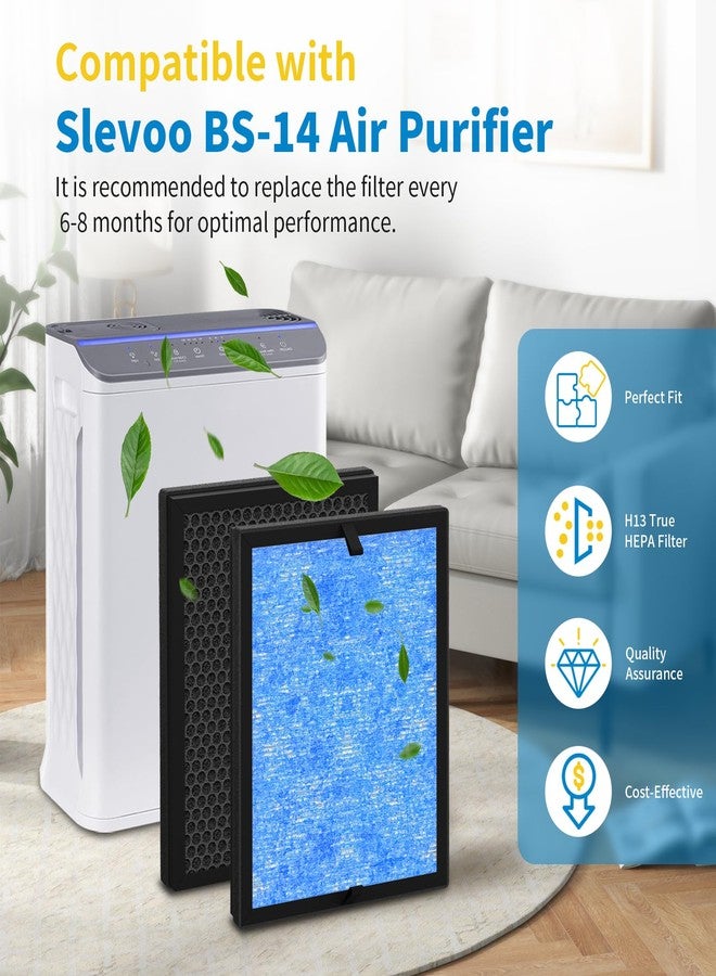 Harebery BS-14 Replacement Filter, Compatible with Slevoo BS-14 Air Cleaner Purifier, 3-in-1 Air Filter Replacement, 2 Pack - Image 3