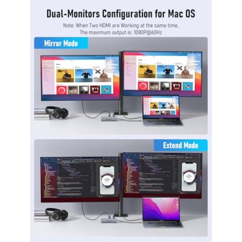 Laptop Docking Station Dual HDMI Monitor, 10 in 1 USB C Hub with 2 HDMI Ports, PD Charging, SD/TF, 5 USB C/A Ports, Laptop Docking Station for Dell XPS/HP/Lenovo/Surface MacOS only Supports SST Mode - Image 5