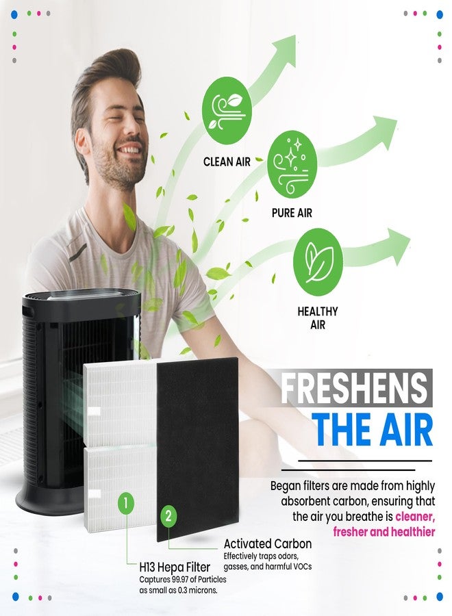 Bagean HPA200 Replacement Filter for Honeywell Air Purifier - Compatible with Honeywell R Filter Replacement - H13 True HEPA with Carbon Filters 99.98% of Particles & Purifies Air (4 HEPA + 8 Carbon) - Image 5