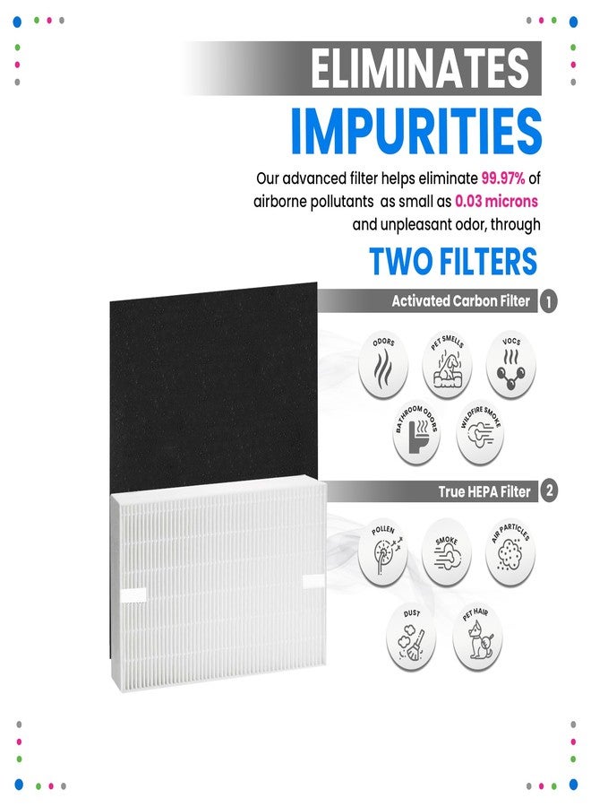 Bagean HPA200 Replacement Filter for Honeywell Air Purifier - Compatible with Honeywell R Filter Replacement - H13 True HEPA with Carbon Filters 99.98% of Particles & Purifies Air (4 HEPA + 8 Carbon) - Image 4