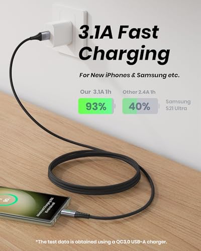 INIU USB C Charger Cable 66ft 31A USB A to Type C Fast Charging Cable Zinc Alloy Braided USBC Data Cord for iPhone 15 Pro Max Samsung S24 S21 S10 A15 Google Pixel 7 LG V30 Moto etc - Image 3