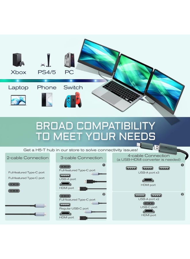 Teamgee 14.3" Laptop Screen Extender, FHD 1080P IPS Portable Monitor with Foldable Stand & Speakers, Compatible with 13”-17” Laptops (Diagonal), HDMI/USB-A/Type-C, for Windows/Mac/Chrome/Switch - Image 4
