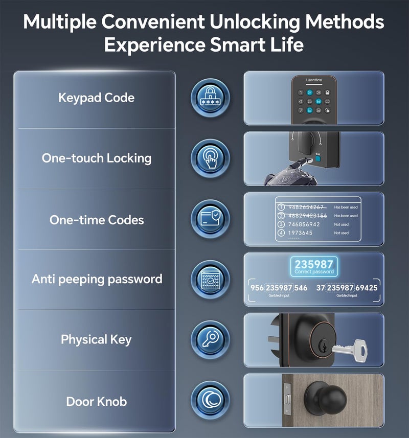 Ulecoce Keyless Entry Door Lock Deadbolt With Handle Set  Door Locks For Front Door  Keypad Door Lock With Handle  Smart Door Knob  Auto Lock  Code Door Lock With Installation Guide (Oil Rubbed Bronze) - Image 2