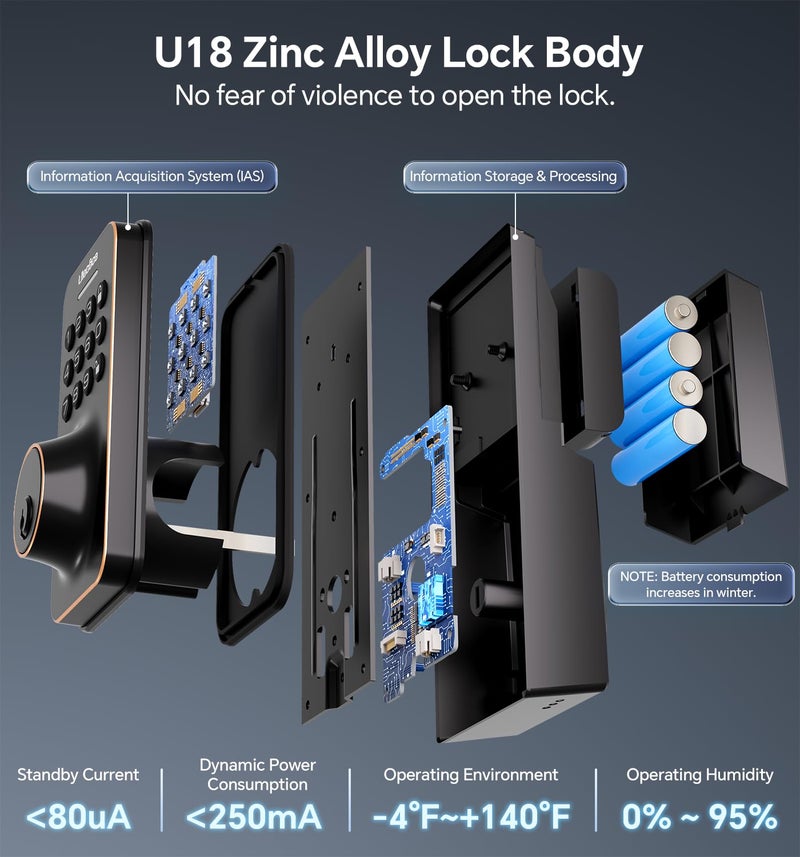 Ulecoce Keyless Entry Door Lock Deadbolt With Handle Set  Door Locks For Front Door  Keypad Door Lock With Handle  Smart Door Knob  Auto Lock  Code Door Lock With Installation Guide (Oil Rubbed Bronze) - Image 5