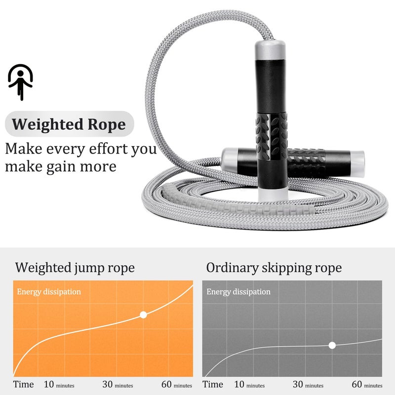 Mangodan 1LB Weighted Jump Ropes for fitness Women Men, Tangle-Free Ball Bearing Rapid Speed Skipping Jump Rope with Adjustable 9mm Cotton & PVC Cord, Aluminum Handles for MMA, Boxing, CrossFit, Weight-loss Workoutsï¼ŒBlack - Image 4