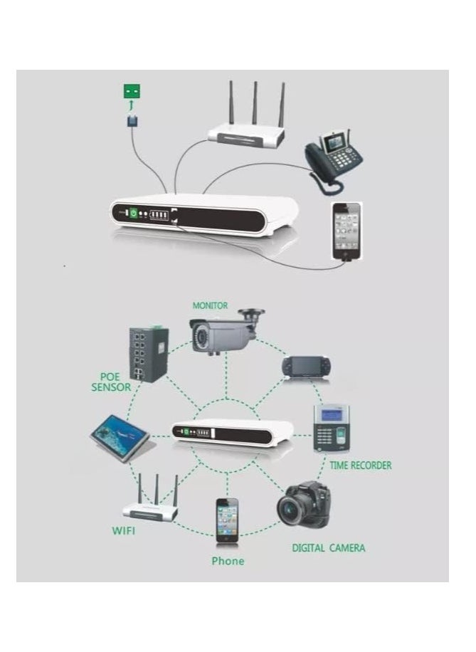 REBENUO - DC Mini UPS POE-432P Battery Backup Uninterrupted Power Supply Built-in 10000mAh for Wi-Fi Modem Router CCTV Battery pack with Output Power 17W Output USB 5V 1A DC 9V/12V/1A POE 15V/24V 0.6A(white) - Image 1