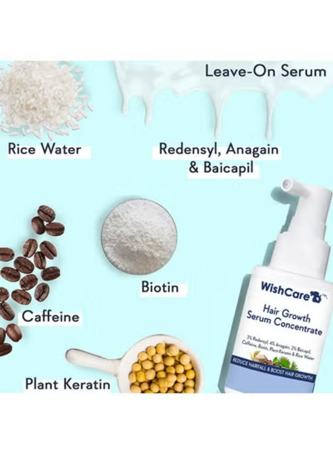 ويش كير مجموعة مصل نمو الشعر وشامبو مضاد للقشرة للرجال والنساء - ريدينسيل، بيوتين، كيراتين، AHA وBHA وحمض الساليسيليك، 250 مل + 30 مل - Image 4