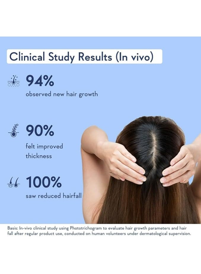 ويش كير مجموعة مصل نمو الشعر وشامبو مضاد للقشرة للرجال والنساء - ريدينسيل، بيوتين، كيراتين، AHA وBHA وحمض الساليسيليك، 250 مل + 30 مل - Image 2