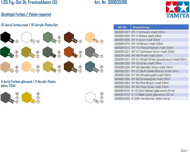Tamiya 1:35 Scale WWII German Infantry Soldiers Figurine Set (5 Pieces) - Image 2
