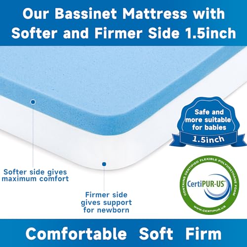 Pro Goleem Baby Bassinet Mattress Pad 32"x18" Rectangle, Waterproof Soft Cover Gel Memory Foam, Dual Side Cradle Mattress fit Dream On Me Poppy/RONBEI/Ingenuity/Cuddor/Cowiewie/suihuooo/ALVOD - Image 5