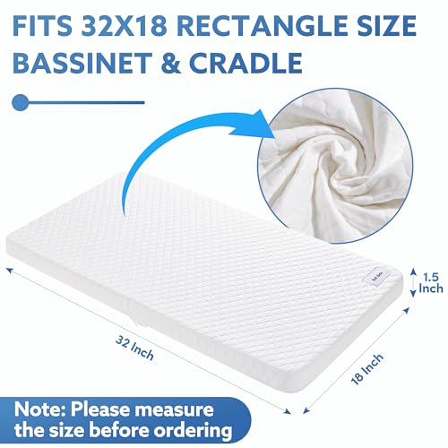 Pro Goleem Baby Bassinet Mattress Pad 32"x18" Rectangle, Waterproof Soft Cover Gel Memory Foam, Dual Side Cradle Mattress fit Dream On Me Poppy/RONBEI/Ingenuity/Cuddor/Cowiewie/suihuooo/ALVOD - Image 3