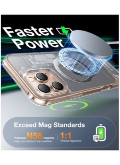 TORRAS Strong Magnetic & Seamless Stand for iPhone 16 Pro Case, [18N Mighty Magnetic] [12FT Mil-Grade Drop Tested] [Fit for MagSafe] Kickstand Protective Slim Phone Case for iPhone 16 Pro 6.3", Clear  - Image 5