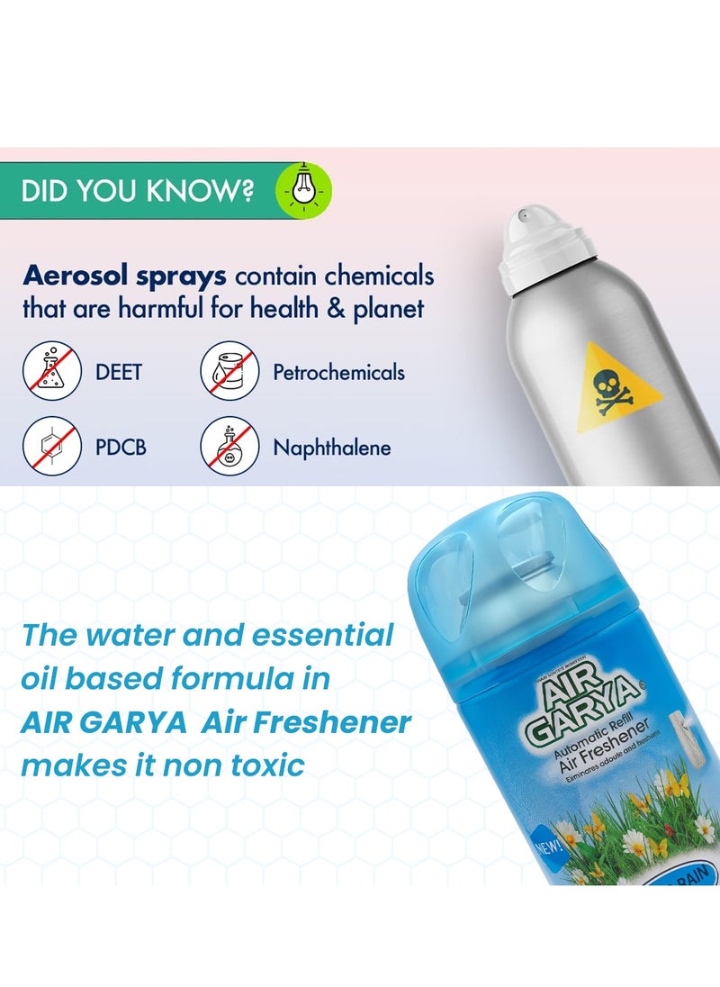 Air Garya combo 3-Piece Automatic Refill Air Freshener - After Rain, 60 Days Long-Lasting Odor Eliminator for Home & Car